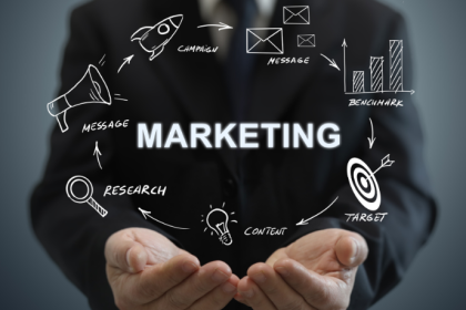 Elias Assum Sabbag Junior mostra como o marketing esportivo pode construir marcas fortes e maximizar lucros no mercado global.